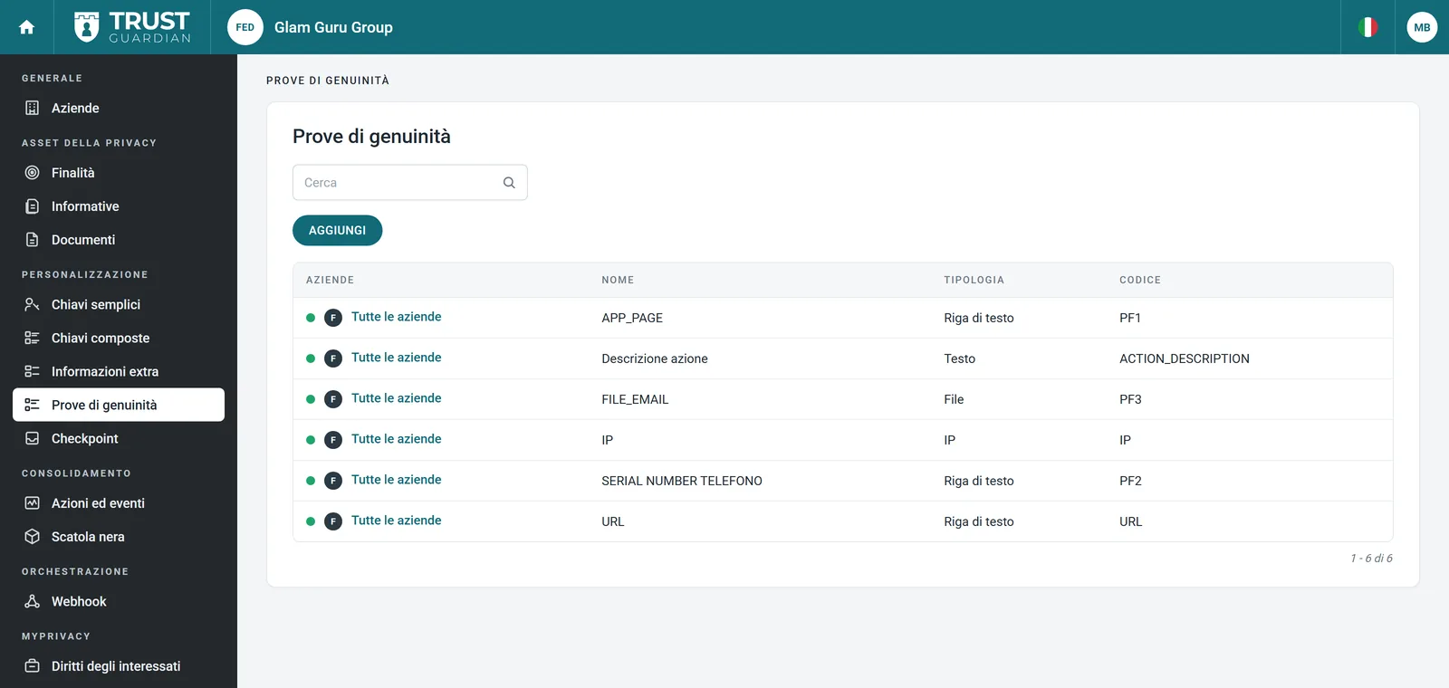 I tipi di prova di genuinità configurati in Trust Guardian: pagina dell'app, descrizione dell'azione, file dell'email, IP, numero di serie del telefono, URL
